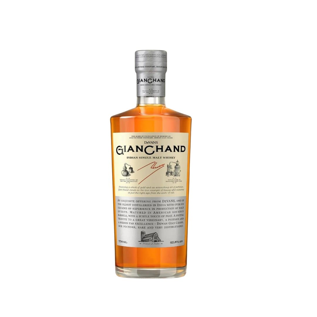 Gianchand